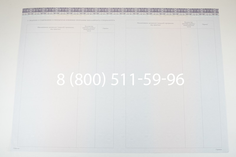 Диплом о высшем образовании (Киржач) 2014-2026 годов в Перми