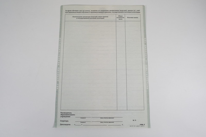 Диплом о начальном образовании  2010-2026 годов в Перми