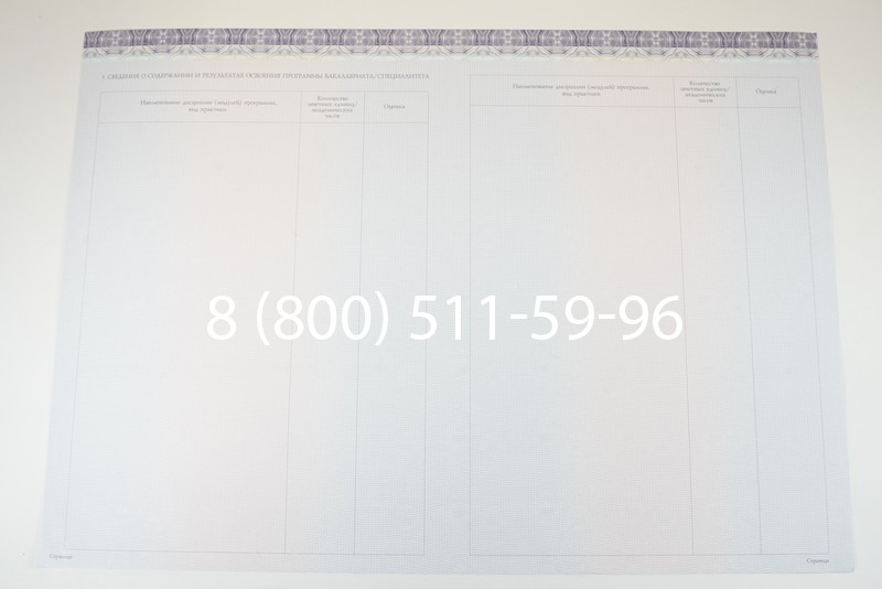 Диплом специалиста (КИРЖАЧ) 2014-2026 года в Перми