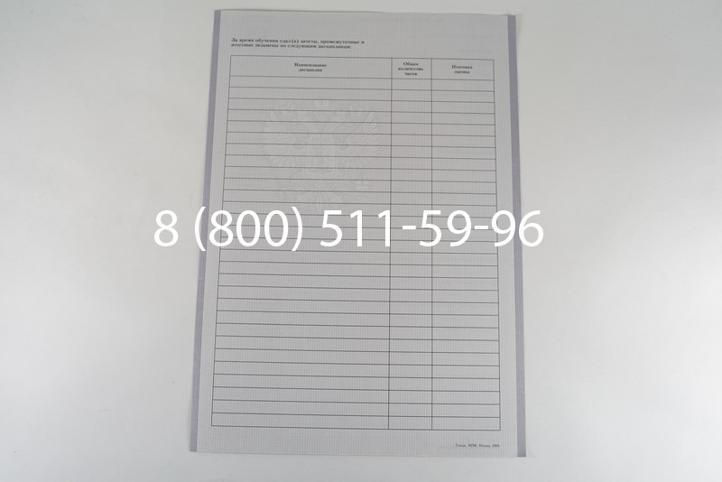 Диплом техникума 2007-2010 годов в Перми